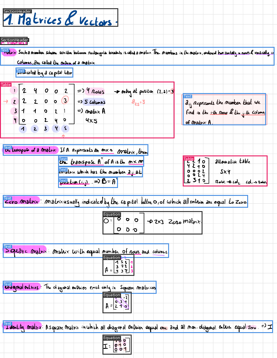 handwritten_layout.png
